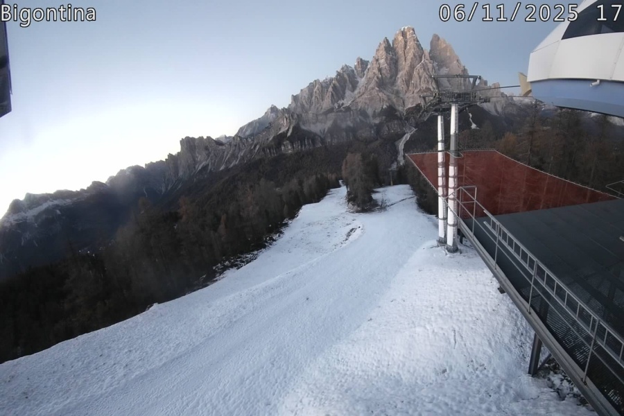 Dolomiti Superski