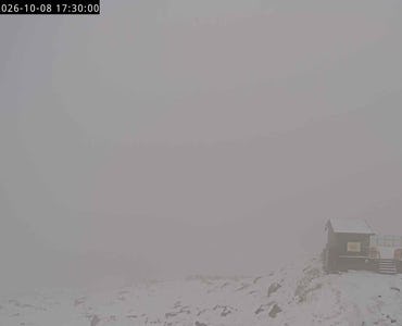 Webcam Terraza Los Ibones