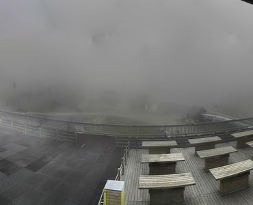 Webcam Terrasse du Lys - Panorama