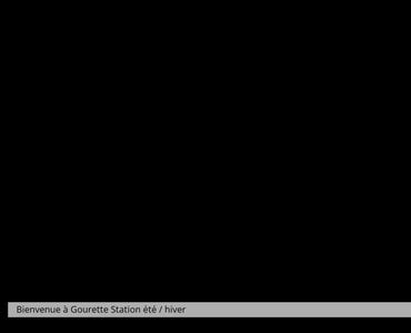 Webcam Espace Bezou - Arrivée Télécabine