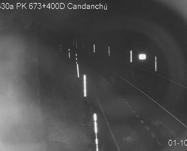 Candanchú