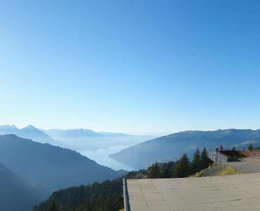 Grindelwald + Wengen
