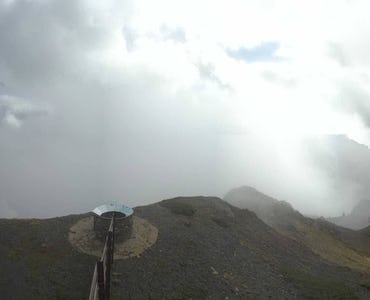 Webcam Panorámica Sarrios - Izas