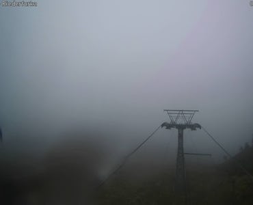 Webcam Riederalp/Riederfurka