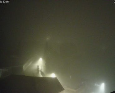 Webcam Bettmeralp
