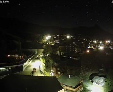 Webcam Bettmeralp