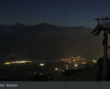 Webcam Bichlalm 1580