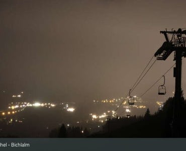 Webcam Bichlalm 1580