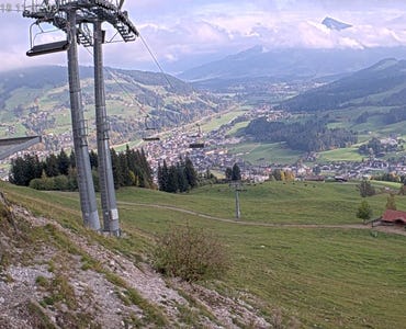 Webcam Gaisberg Bergstation