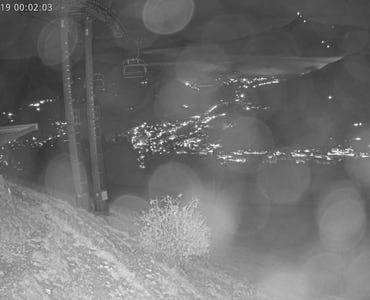 Webcam Gaisberg Bergstation