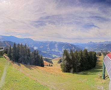 Webcam Mont d'Arbois