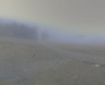 Webcam Panoramique