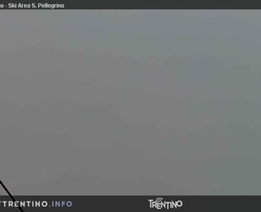 Webcam Cima Uomo