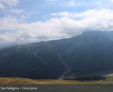 Webcam Cima Uomo 2246