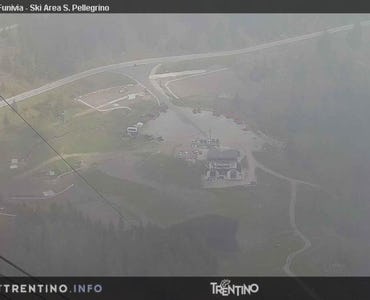 Webcam Funivia Col Margherita