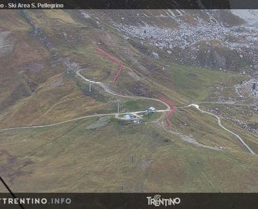 Webcam Cima Uomo