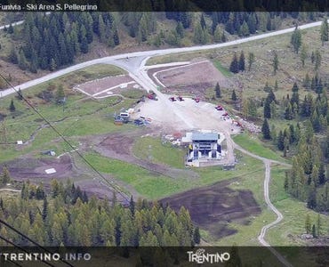 Webcam Funivia Col Margherita