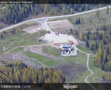 Webcam Funivia Col Margherita
