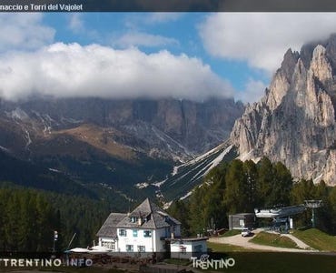 Webcam Torri del Vajolet