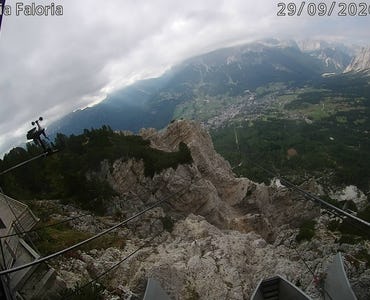 Cortina d'Ampezzo - Webcam Faloria/Cortina d'Ampezzo