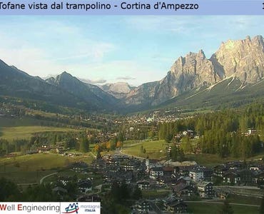 Cortina d'Ampezzo - Webcam Zuel Trampolino/Tofane