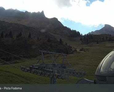 Webcam Pista Fodoma 1934