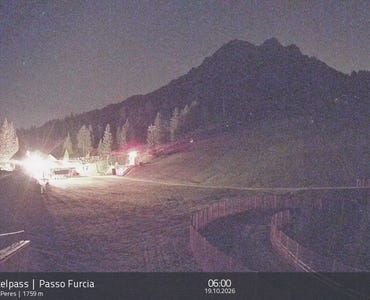Webcam Furkelpass
