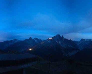 Chamonix Le Pass - Webcam Index/Aiguilles de Chamonix/Pistes