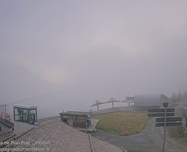 Brévent / Flégère - Webcam Brévent/Arrivée TC Planpraz