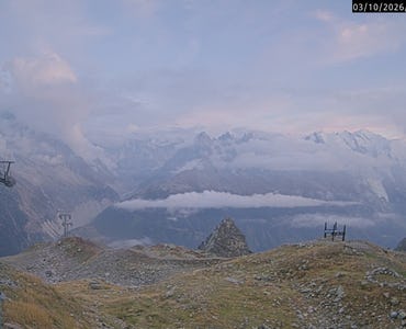 Brévent / Flégère - Webcam Index/Les Aiguilles de Chamonix