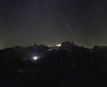 Webcam Index/Aiguilles de Chamonix/Pistes