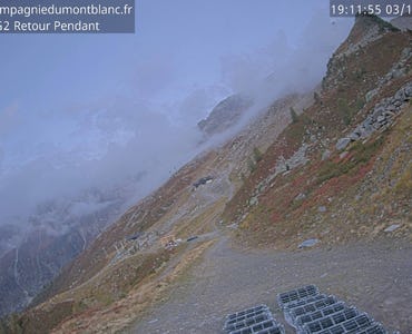 Grands Montets – Argentière - Webcam Sommet Retour Pendant