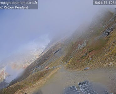 Grands Montets – Argentière - Webcam Sommet Retour Pendant
