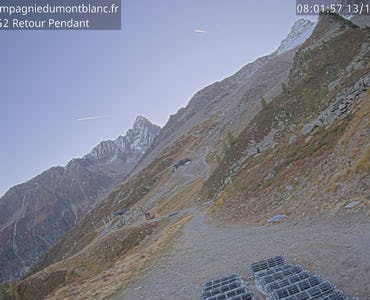 Grands Montets – Argentière - Webcam Sommet Retour Pendant