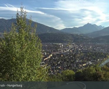 Nordkette - Webcam Hungerburg 870
