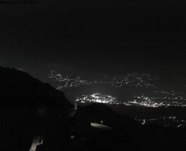 Glungezer – Tulfes - Webcam Glungezer Gipfel