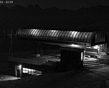Rangger Köpfl – Oberperfuss - Webcam Bergstation Peter Anich 3