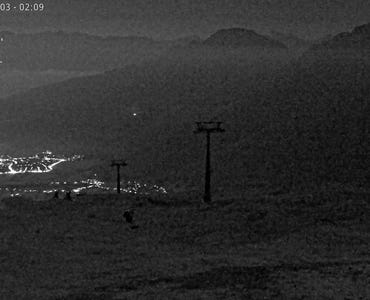 Rangger Köpfl – Oberperfuss - Webcam Piste