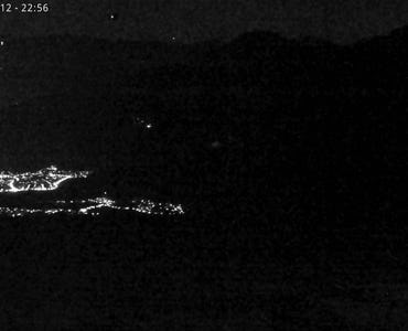 Rangger Köpfl – Oberperfuss - Webcam Piste