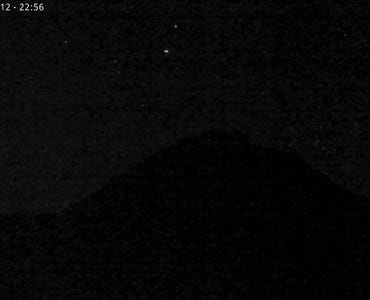 Rangger Köpfl – Oberperfuss - Webcam Rosskogel