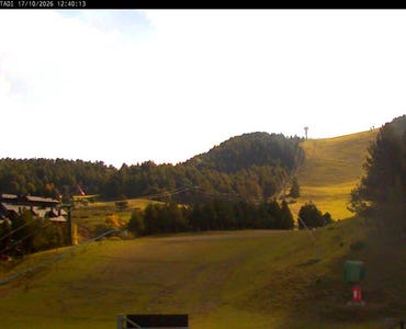 Webcam Font Canaleta Inferior
