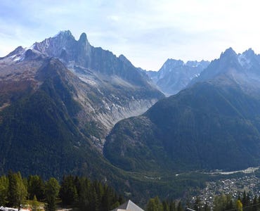 Webcam Chamonix Flégère