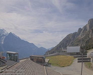 Webcam Brévent/Arrivée TC Planpraz
