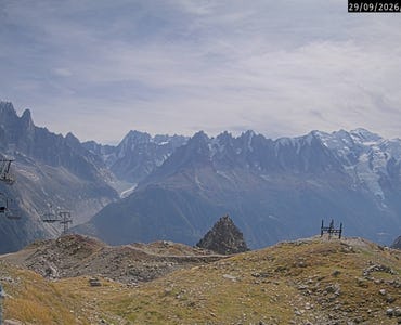 Webcam Index/Les Aiguilles de Chamonix