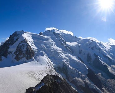 Webcam Aiguille Du Midi