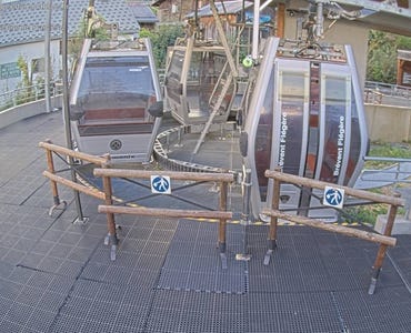 Webcam Brévent/Départ TC Planpraz