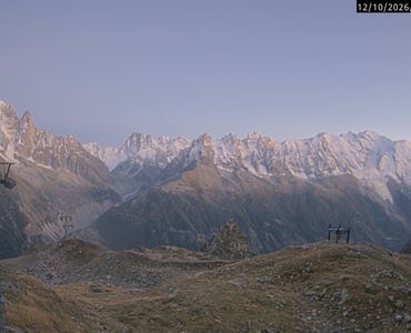 Webcam Index/Les Aiguilles de Chamonix