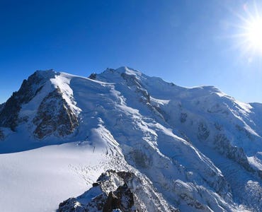 Webcam Aiguille Du Midi