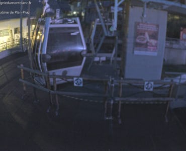 Webcam Brévent/Départ TC Planpraz