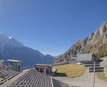Webcam Brévent/Arrivée TC Planpraz